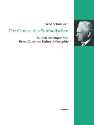 cover image of Die Genese des Symbolischen